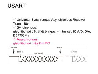 USART
 Universal Synchronous Asynchronous Receiver
Transmitter
 Synchronous:
giao tiếp với các thiết bị ngoại vi như các IC A/D, D/A,
EEPROMs
 Asynchronous:
giao tiếp với máy tính PC
 