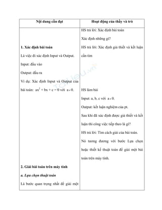 Nội dung cần đạt Hoạt động của thầy và trò 
1. Xác định bài toán 
Là việc đi xác định Input và Output. 
Input: đầu vào 
Output: đầu ra 
Ví dụ: Xác định Input và Output của 
bài toán: ax2 + bx + c = 0 với a  0. 
2. Giải bài toán trên máy tính 
a. Lựa chọn thuật toán 
Là bước quan trọng nhất để giải một 
HS trả lời: Xác định bài toán 
Xác định những gì? 
HS trả lời: Xác định giả thiết và kết luận 
cần tìm 
HS làm bài 
Input: a, b, c với a  0. 
Output: kết luận nghiệm của pt. 
Sau khi đã xác định được giả thiết và kết 
luận thì công việc tiếp theo là gì? 
HS trả lời: Tìm cách giải của bài toán. 
Nó tương đương với bước Lựa chọn 
hoặc thiết kế thuật toán để giải một bài 
toán trên máy tính. 
 