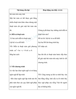 Nội dung cần đạt Hoạt động của thầy và trò 
bài toán trên máy tính 
Một bài toán có thể được giải bằng 
nhiều thuật toán khác nhau nhưng một 
thuật toán chỉ giải một bài toán nào 
đó. 
b. Diễn tả thuật toán 
Có hai cách diễn tả thuật toán 
Liệt kê và sơ đồ khối 
VD: Diễn tả thuật toán giải phương 
trình: ax2 + bx + c = 0 với a  0. 
bằng hai cách 
3. Viết chương trình 
Là việc lựa chọn ngôn ngữ và sử dụng 
ngôn ngữ để lập trình 
- Khi chọn ngôn ngữ lập trình nào thì 
phải tuân theo các quy định ngữ pháp 
của ngôn ngữ đó. 
Chúng ta đã được học những cách diễn tả 
thuật toán nào? 
HS trả lời: liệt kê và sơ đồ khối 
Gọi hai HS lên bảng trình bày 
GV nhận xét. 
Sau khi đã có thuật toán bước tiếp theo 
để giải một bài toán trên máy tính là viết 
chương trình. 
VD: Cũng tương tự khi ta trình bày văn 
bản bằng tiếng Anh nếu ta đi trình bày 
theo ngữ pháp của tiếng Việt thì người 
đọc sẽ không hiểu. 
 