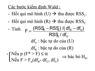 Các bước kiểm định Wald :
- Hồi qui mô hình (U)  thu được RSSU.
- Hồi qui mô hình (R)  thu được RSSR.
- Tính
- Nếu p (F* > F) ≤ α
Nếu F > Fα(dfR- dfU, dfU)
⇒ bác bỏ H0,
UU
URuR
df/RSS
)dfdf/()RSSRSS(
F
−−
=
dfU : bậc tự do của (U)
dfR : bậc tự do của (R)
 