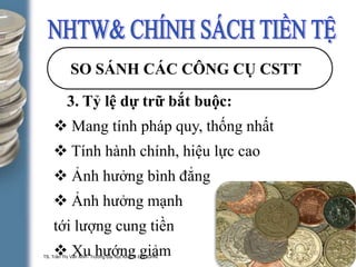 TS. Trần Thị Vân Anh– Trường Đại học Kinh tế ĐHQGHN. 1-15
SO SÁNH CÁC CÔNG CỤ CSTT
3. Tỷ lệ dự trữ bắt buộc:
 Mang tính pháp quy, thống nhất
 Tính hành chính, hiệu lực cao
 Ảnh hưởng bình đẳng
 Ảnh hưởng mạnh
tới lượng cung tiền
 Xu hướng giảm
 