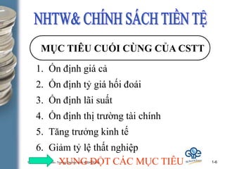 TS. Trần Thị Vân Anh– Trường Đại học Kinh tế ĐHQGHN. 1-6
MỤC TIÊU CUỐI CÙNG CỦA CSTT
1. Ổn định giá cả
2. Ổn định tỷ giá hối đoái
3. Ổn định lãi suất
4. Ổn định thị trường tài chính
5. Tăng trưởng kinh tế
6. Giảm tỷ lệ thất nghiệp
XUNG ĐỘT CÁC MỤC TIÊU
 