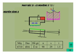 PHAY BAÄC 21 13 NGHIEÂNG 5 (2 )
Máy Dao Đồ gá n s t
6T10 Þ16 Ê tô 90 29 1.5
NGUYEÂN COÂNG 8
 