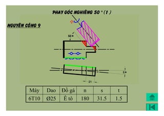 PHAY GOÙC NGHIEÂNG 50  (1 )
Máy Dao Đồ gá n s t
6T10 Þ25 Ê tô 180 31.5 1.5
NGUYEÂN COÂNG 9
 