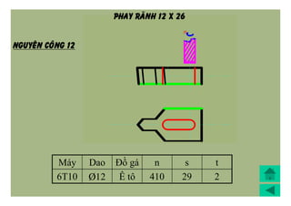 Máy Dao Đồ gá n s t
6T10 Þ12 Ê tô 410 29 2
NGUYEÂN COÂNG 12
PHAY RAÕNH 12 X 26
 