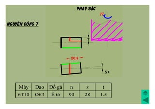 Máy Dao Đồ gá n s t
6T10 Þ63 Ê tô 90 28 1.5
NGUYEÂN COÂNG 7
PHAY BAÄC
 