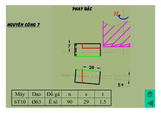 Máy Dao Đồ gá n s t
6T10 Þ63 Ê tô 90 29 1.5
NGUYEÂN COÂNG 7
PHAY BAÄC
 