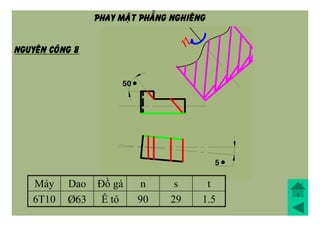 Máy Dao Đồ gá n s t
6T10 Þ63 Ê tô 90 29 1.5
NGUYEÂN COÂNG 8
Phay maët phaúng nghieâng
 