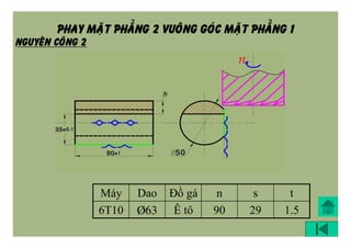 PHAY MAËT PHAÚNG 2 VUOÂNG GOÙC MAËT PHAÚNG 1
Máy Dao Đồ gá n s t
6T10 Þ63 Ê tô 90 29 1.5
NGUYEÂN COÂNG 2
 