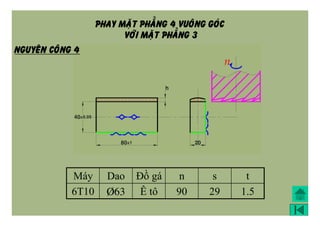 PHAY MAËT PHAÚNG 4 VUOÂNG GOÙC
VÔÙI MAËT PHAÚNG 3
Máy Dao Đồ gá n s t
6T10 Þ63 Ê tô 90 29 1.5
NGUYEÂN COÂNG 4
 