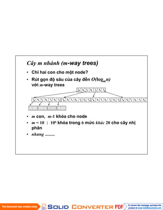 Cây m nhánh (m-way trees)
• Chỉ hai con cho một node?
• Rút gọn độ sâu của cây đến O(logmn)
với m-way trees
• m con, m-1 khóa cho node
• m = 10 : 106 khóa trong 6 mức khác 20 cho cây nhị
phân
• nhưng ........
 