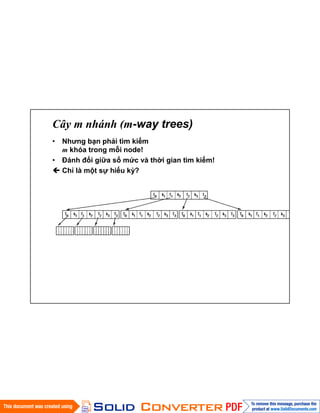 Cây m nhánh (m-way trees)
• Nhưng bạn phải tìm kiếm
m khóa trong mỗi node!
• Đánh đổi giữa số mức và thời gian tìm kiếm!
Chỉ là một sự hiếu kỳ?
 