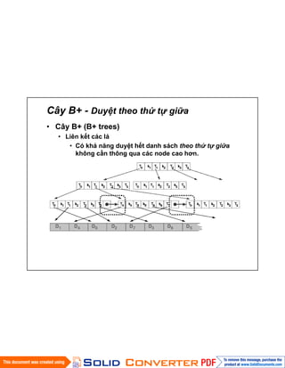 Cây B+ - Duyệt theo thứ tự giữa
• Cây B+ (B+ trees)
• Liên kết các lá
• Có khả năng duyệt hết danh sách theo thứ tự giữa
không cần thông qua các node cao hơn.
 