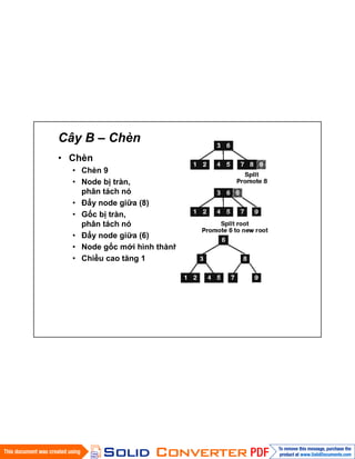 Cây B – Chèn
• Chèn
• Chèn 9
• Node bị tràn,
phân tách nó
• Đẩy node giữa (8)
• Gốc bị tràn,
phân tách nó
• Đẩy node giữa (6)
• Node gốc mới hình thành
• Chiều cao tăng 1
 