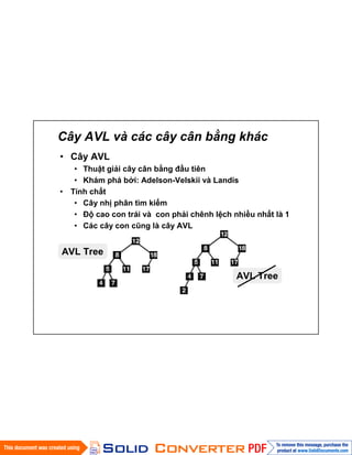 Cây AVL và các cây cân bằng khác
• Cây AVL
• Thuật giải cây cân bằng đầu tiên
• Khám phá bởi: Adelson-Velskii và Landis
• Tính chất
• Cây nhị phân tìm kiếm
• Độ cao con trái và con phải chênh lệch nhiều nhất là 1
• Các cây con cũng là cây AVL
AVL Tree
AVL Tree
 