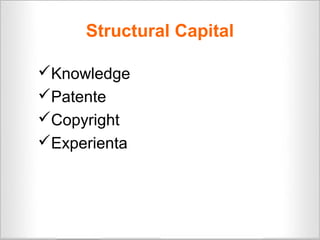 Structural Capital

Knowledge
Patente
Copyright
Experienta
 