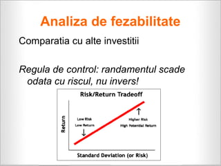 Analiza de fezabilitate
Comparatia cu alte investitii

Regula de control: randamentul scade
 odata cu riscul, nu invers!
 