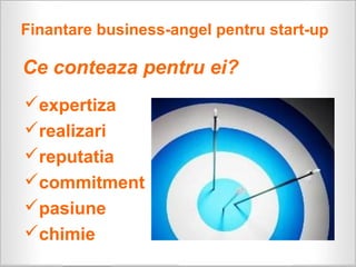 Finantare business-angel pentru start-up

Ce conteaza pentru ei?
expertiza
realizari
reputatia
commitment
pasiune
chimie
 