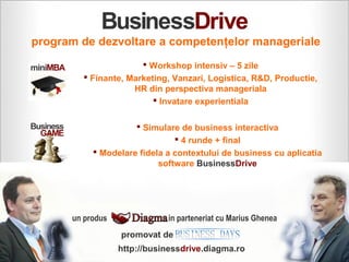 program de dezvoltare a competenţelor manageriale
                        Workshop intensiv – 5 zile
         Finante, Marketing, Vanzari, Logistica, R&D, Productie,
                    HR din perspectiva manageriala
                          Invatare experientiala


                       Simulare de business interactiva
                                4 runde + final
            Modelare fidela a contextului de business cu aplicatia
                           software BusinessDrive




      un produs              in parteneriat cu Marius Ghenea
                  promovat de
                  http://businessdrive.diagma.ro
 