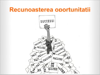 Recunoasterea oportunitatii
 