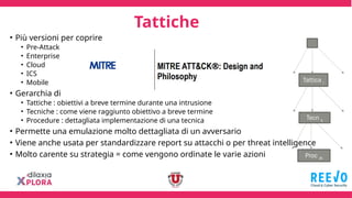 Tattiche
• Più versioni per coprire
• Pre-Attack
• Enterprise
• Cloud
• ICS
• Mobile
• Gerarchia di
• Tattiche : obiettivi a breve termine durante una intrusione
• Tecniche : come viene raggiunto obiettivo a breve termine
• Procedure : dettagliata implementazione di una tecnica
• Permette una emulazione molto dettagliata di un avversario
• Viene anche usata per standardizzare report su attacchi o per threat intelligence
• Molto carente su strategia = come vengono ordinate le varie azioni Proc ijk
Tecn ij
Tattica i
 
