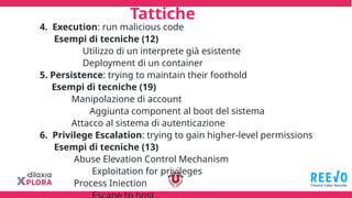 Tattiche
4. Execution: run malicious code
Esempi di tecniche (12)
Utilizzo di un interprete già esistente
Deployment di un container
5. Persistence: trying to maintain their foothold
Esempi di tecniche (19)
Manipolazione di account
Aggiunta component al boot del sistema
Attacco al sistema di autenticazione
6. Privilege Escalation: trying to gain higher-level permissions
Esempi di tecniche (13)
Abuse Elevation Control Mechanism
Exploitation for privileges
Process Iniection
 