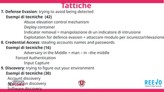 Tattiche
7. Defense Evasion: trying to avoid being detected
Esempi di tecniche (42)
Abuse elevation control mechanism
Deploy container
Indicator removal = manipolazione di un indicatore di intrusione
Exploitation for defence evasion = attaccare modulo per sicurezza/rilevazione
8. Credential Access: stealing accounts names and passwords
Esempi di tecniche (16)
Adversary in the Middle = man – in –the middle
Forced Authentication
Input Capture
9. Discovery: trying to figure out your environment
Esempi di tecniche (30)
Account discovery
Application discovery
Software discovery
 