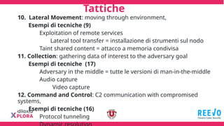 Tattiche
10. Lateral Movement: moving through environment,
Esempi di tecniche (9)
Exploitation of remote services
Lateral tool transfer = installazione di strumenti sul nodo
Taint shared content = attacco a memoria condivisa
11. Collection: gathering data of interest to the adversary goal
Esempi di tecniche (17)
Adversary in the middle = tutte le versioni di man-in-the-middle
Audio capture
Video capture
12. Command and Control: C2 communication with compromised
systems,
Esempi di tecniche (16)
Protocol tunneling
 