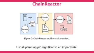 ChainReactor
Uso di planning più significativo ed importante
 