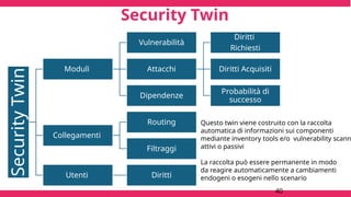 Security Twin
• Security twin
40
Security
Twin
Moduli
Vulnerabilità
Attacchi
Diritti
Richiesti
Diritti Acquisiti
Probabilità di
successo
Dipendenze
Collegamenti
Routing
Filtraggi
Utenti Diritti
Questo twin viene costruito con la raccolta
automatica di informazioni sui componenti
mediante inventory tools e/o vulnerability scann
attivi o passivi
La raccolta può essere permanente in modo
da reagire automaticamente a cambiamenti
endogeni o esogeni nello scenario
 