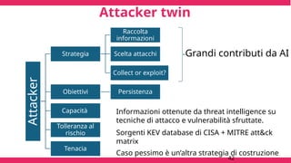Attacker twin
• Security twin
42
42
Attacker
Strategia
Raccolta
informazioni
Scelta attacchi
Collect or exploit?
Obiettivi Persistenza
Capacità
Tolleranza al
rischio
Tenacia
Informazioni ottenute da threat intelligence su
tecniche di attacco e vulnerabilità sfruttate.
Sorgenti KEV database di CISA + MITRE att&ck
matrix
Caso pessimo è un’altra strategia di costruzione
Grandi contributi da AI
 