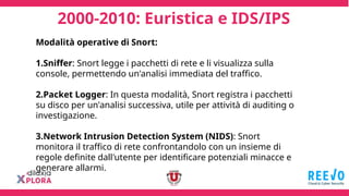 2000-2010: Euristica e IDS/IPS
Modalità operative di Snort:
1.Sniffer: Snort legge i pacchetti di rete e li visualizza sulla
console, permettendo un'analisi immediata del traffico.
2.Packet Logger: In questa modalità, Snort registra i pacchetti
su disco per un'analisi successiva, utile per attività di auditing o
investigazione.
3.Network Intrusion Detection System (NIDS): Snort
monitora il traffico di rete confrontandolo con un insieme di
regole definite dall'utente per identificare potenziali minacce e
generare allarmi.
 