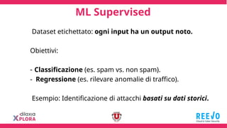 ML Supervised
Dataset etichettato: ogni input ha un output noto.
Obiettivi:
- Classificazione (es. spam vs. non spam).
- Regressione (es. rilevare anomalie di traffico).
Esempio: Identificazione di attacchi basati su dati storici.
 