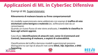 Applicazioni di ML in CyberSec Difensiva
Esempi di ML Supervisionato:
Rilevamento di malware basato su firme comportamentali
Un modello supervisionato viene addestrato con esempi di traffico di rete
etichettati come benigno o malevolo (es. esfiltrazione dati da un
ransomware).
Quando un nuovo flusso di rete viene analizzato, il modello lo classifica in
base agli schemi appresi.
Caso d’uso: Identificazione di attacchi noti, come C2 (Command and
Control), beaconing di malware, o exploit di vulnerabilità.
Classificazione del traffico dannoso modelli supervisionati possono
distinguere tra vari tipi di attacchi noti come DDoS, SQL Injection, o DNS
Tunneling.
 