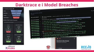 Darktrace e i Model Breaches
 