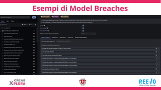 Esempi di Model Breaches
 