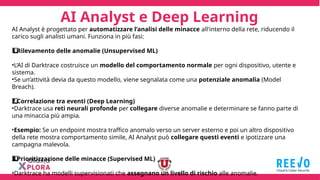 AI Analyst e Deep Learning
AI Analyst è progettato per automatizzare l’analisi delle minacce all'interno della rete, riducendo il
carico sugli analisti umani. Funziona in più fasi:
Rilevamento delle anomalie (Unsupervised ML)
1️
1️
⃣
•L’AI di Darktrace costruisce un modello del comportamento normale per ogni dispositivo, utente e
sistema.
•Se un’attività devia da questo modello, viene segnalata come una potenziale anomalia (Model
Breach).
Correlazione tra eventi (Deep Learning)
2️
⃣
•Darktrace usa reti neurali profonde per collegare diverse anomalie e determinare se fanno parte di
una minaccia più ampia.
•Esempio: Se un endpoint mostra traffico anomalo verso un server esterno e poi un altro dispositivo
della rete mostra comportamento simile, AI Analyst può collegare questi eventi e ipotizzare una
campagna malevola.
Prioritizzazione delle minacce (Supervised ML)
3️
3️
⃣
•Darktrace ha modelli supervisionati che assegnano un livello di rischio alle anomalie.
 