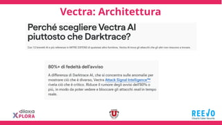 Vectra: Architettura
 