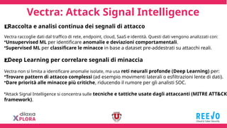 Vectra: Attack Signal Intelligence
1️
1️
⃣ Raccolta e analisi continua dei segnali di attacco
Vectra raccoglie dati dal traffico di rete, endpoint, cloud, SaaS e identità. Questi dati vengono analizzati con:
•Unsupervised ML per identificare anomalie e deviazioni comportamentali.
•Supervised ML per classificare le minacce in base a dataset pre-addestrati su attacchi reali.
2️
2️
⃣ Deep Learning per correlare segnali di minaccia
Vectra non si limita a identificare anomalie isolate, ma usa reti neurali profonde (Deep Learning) per:
•Trovare pattern di attacco complessi (ad esempio movimenti laterali o esfiltrazioni lente di dati).
•Dare priorità alle minacce più critiche, riducendo il rumore per gli analisti SOC.
•Attack Signal Intelligence si concentra sulle tecniche e tattiche usate dagli attaccanti (MITRE ATT&CK
framework).
 