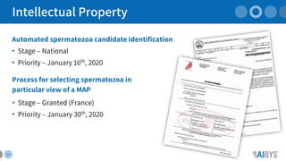 Automated spermatozoa candidate identification
• Stage – National
• Priority – January 16th, 2020
Intellectual Property
29...