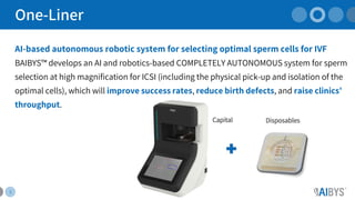AI-based autonomous robotic system for selecting optimal sperm cells for IVF
BAIBYS™ develops an AI and robotics-based COM...