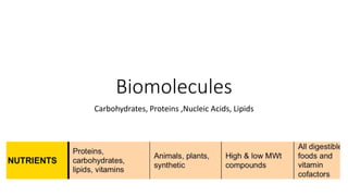 Biomolecules
Carbohydrates, Proteins ,Nucleic Acids, Lipids
 
