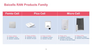 13
Baicells RAN Products Family
Femto Cell Pico Cell Micro Cell
 Power: 2x125mw
 Installation: Indoor
 Scenario: Hot spot
 Power: 2x125mw
 Installation: Outdoor
 Scenario: Hot spot
 Power: 2x1w
 Installation: Outdoor
 Scenario: Fixed wireless
for urban & rural, pico hotspot
 Power: 2x50mw
 Installation: Indoor
 Scenario: residential
 Power: 2x10w
 Installation: Outdoor
 Scenario: Rural Wireless
 