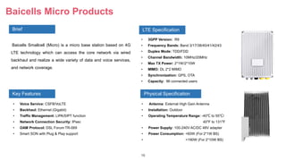 16
Baicells Micro Products
Baicells Smallcell (Micro) is a micro base station based on 4G
LTE technology which can access the core network via wired
backhaul and realize a wide variety of data and voice services,
and network coverage.
LTE Specifications
• 3GPP Version: R9
• Frequency Bands: Band 3/17/38/40/41/42/43
• Duplex Mode: TDD/FDD
• Channel Bandwidth: 10MHz/20MHz
• Max TX Power: 2*1W/2*10W
• MIMO: DL 2*2 MIMO
• Synchronization: GPS, OTA
• Capacity: 96 connected users
• Antenna: External High Gain Antenna
• Installation: Outdoor
• Operating Temperature Range: -40℃ to 55℃/
40°F to 131°F
• Power Supply: 100-240V AC/DC 48V adapter
• Power Consumption: <60W (For 2*1W BS)
• <190W (For 2*10W BS)
• Voice Service: CSFB/VoLTE
• Backhaul: Ethernet (Gigabit)
• Traffic Management: LIPA/SIPT function
• Network Connection Security: IPsec
• OAM Protocol: DSL Forum TR-069
• Smart SON with Plug & Play support
LTE SpecificationBrief
Key Features Physical Specification
 