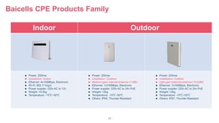 17
Baicells CPE Products Family
Indoor Outdoor
 Power: 200mw
 Installation: Outdoor
 Medium-gain internal antenna (11dBi)
 Ethernet: 1x100Mbps, Electronic
 Power suppler: 220v AC to 24v PoE
 Weight: <2kg
 Temperature: -15℃~50℃
 Others: IP65, Thunder Resistant
 Power: 200mw
 Installation: Indoor
 Ethernet: 4x100Mbps, Electronic
 Wi-Fi: 802.11 b/g/n
 Power suppler: 220v AC to 12v
 Weight: <0.5kg
 Temperature: -15℃~50℃
 Power: 200mw
 Installation: Outdoor
 high-gain external antenna (19.5dBi)
 Ethernet: 1x100Mbps, Electronic
 Power suppler: 220v AC to 24v PoE
 Weight: <2kg
 Temperature: -15℃~50℃
 Others: IP67, Thunder Resistant
 