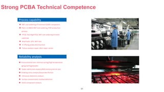 31
Strong PCBA Technical Competence
Reliability analysis
 Environmental test: thermal cycling/hightemperature
aging/saltfog/powder
 Solder ability test analysis/BGA section/red ink test
 Drawing stress analysis/keystroke life test
 Ultrasonic detection analysis
 Surface contaminants residual detection
 RoHS component analysis
Process capability
 SMT and soldering of minimum 01005 component
 Pitch ≥ 0.4BGA SMT and soldering, POP production
process
 FPCB, Flex-Rigid PCB, SMT and soldering of metal
substrate
 BlueTooth, GPS, WiFi test
 ICT/flying probe electrical test
 Failure analysis repair, BGA repair center
 