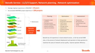 Baicells solutions and products introduction-20220525.pdf