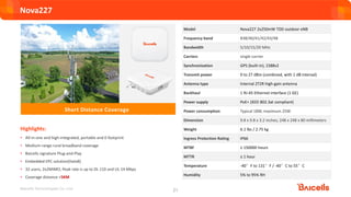 Baicells solutions and products introduction-20220525.pdf
