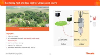 Baicells solutions and products introduction-20220525.pdf