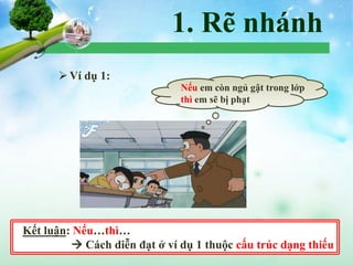 1. Rẽ nhánh
Ví dụ 1:
Nếu em còn ngủ gật trong lớp
thì em sẽ bị phạt
Kết luận: Nếu…thì…
 Cách diễn đạt ở ví dụ 1 thuộc cấu trúc dạng thiếu
 